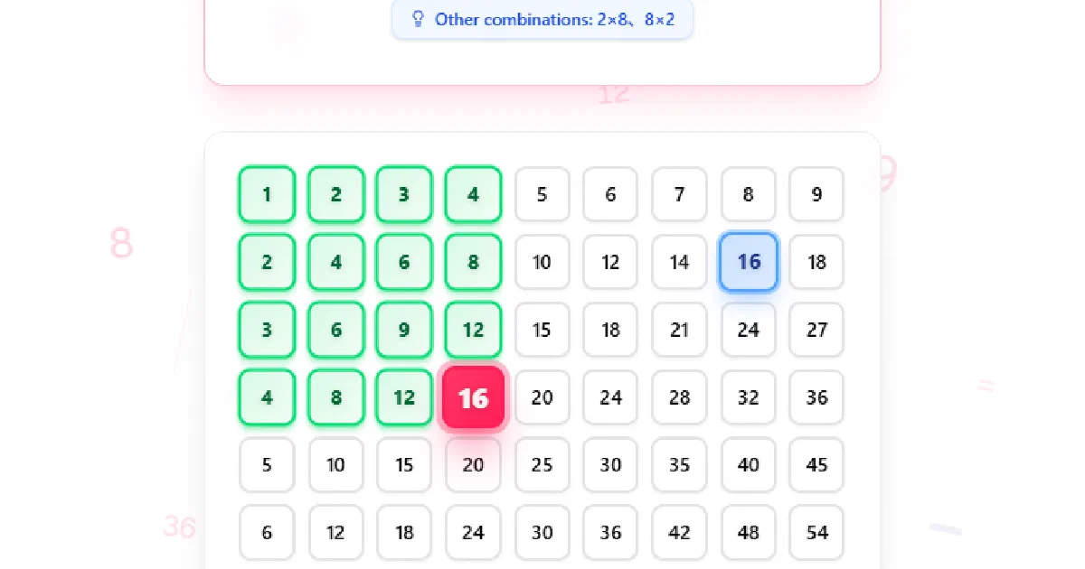 9x9 Multiplication Table Learning App