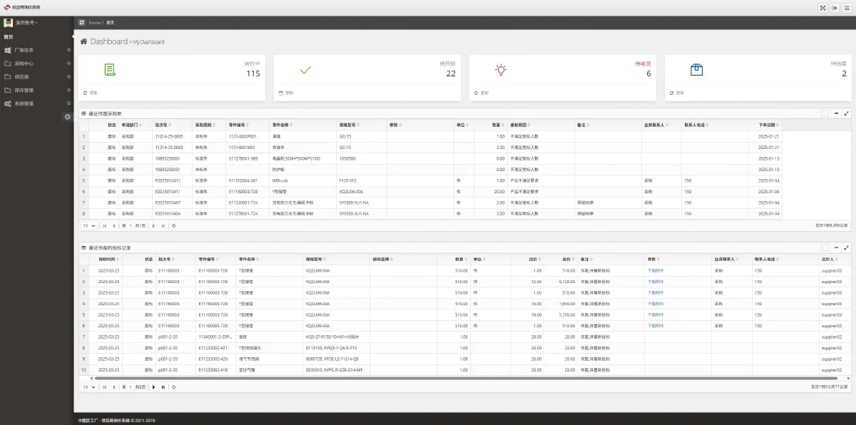 View Procurement Inquiry Management System