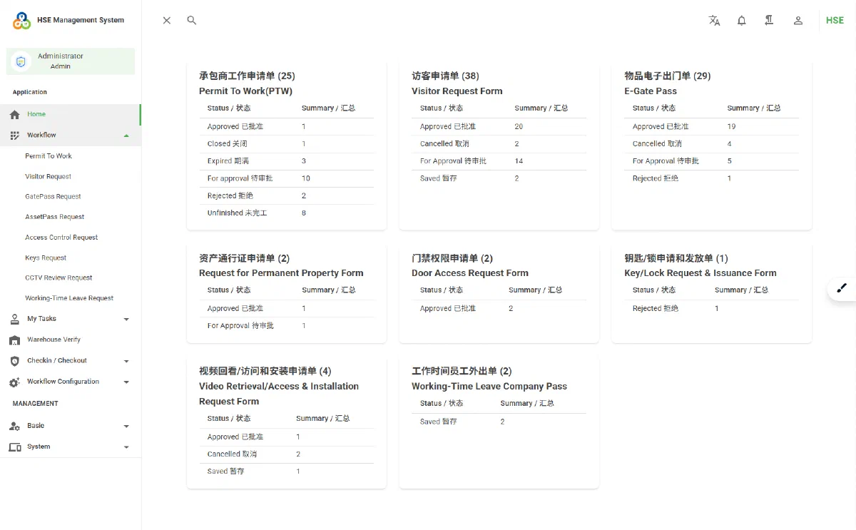 View Visitor Management Workflow System Demo